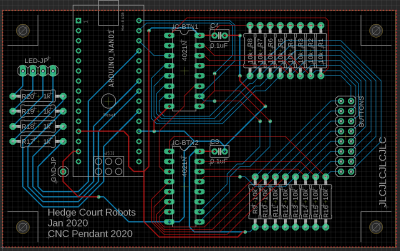 Production 2020 - EAGLE board