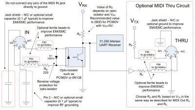 MIDI IN - no Power Thru