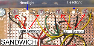 Detail view of Sandwich's sensors